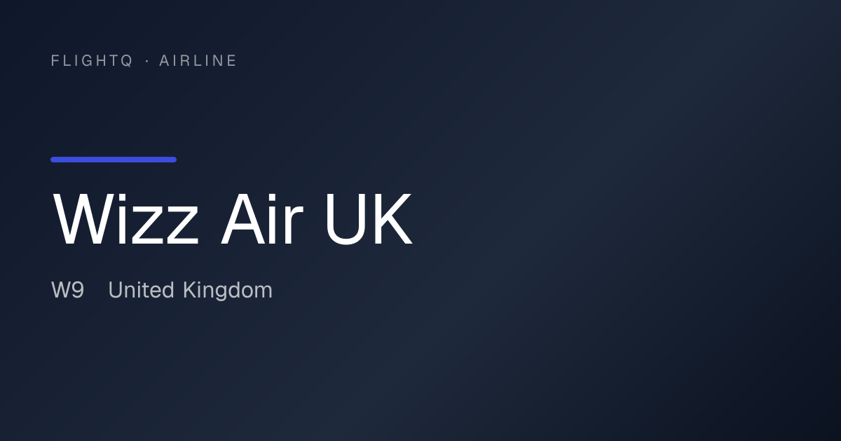 Wizz Air UK (W9) - Route Map, Fleet & Destinations | FlightQ