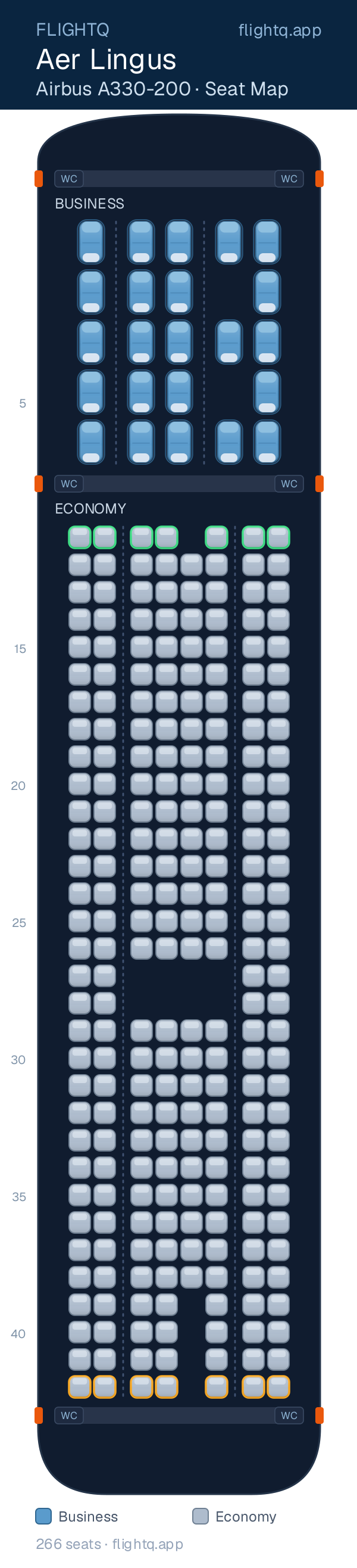Aer Lingus Airbus A330-200 seat map with 266 seats across 2 cabins — best seats and rows to avoid