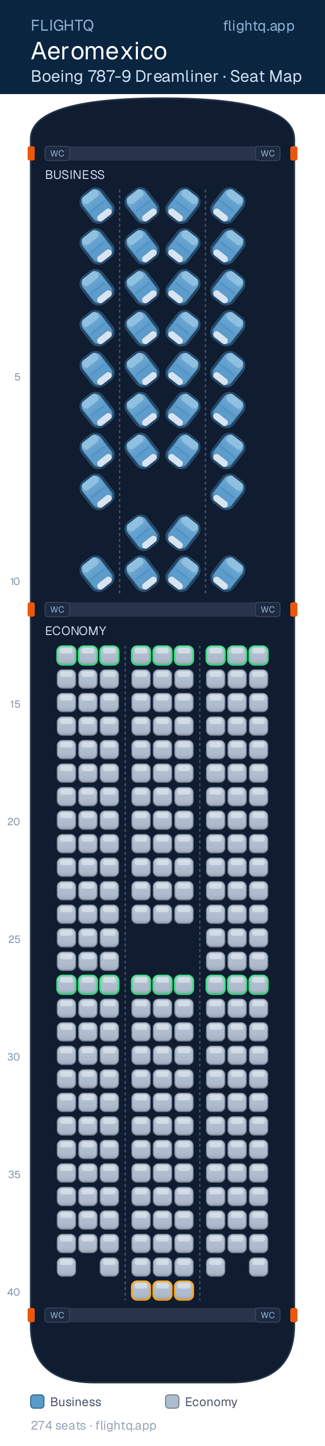 Aeromexico Boeing 787-9 Dreamliner seat map with 274 seats across 2 cabins — best seats and rows to avoid