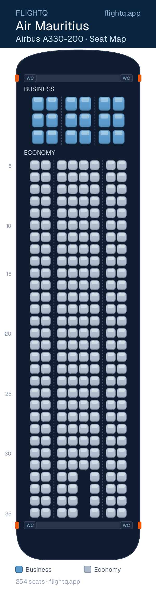 Air Mauritius Airbus A330-200 seat map with 254 seats across 2 cabins — best seats and rows to avoid