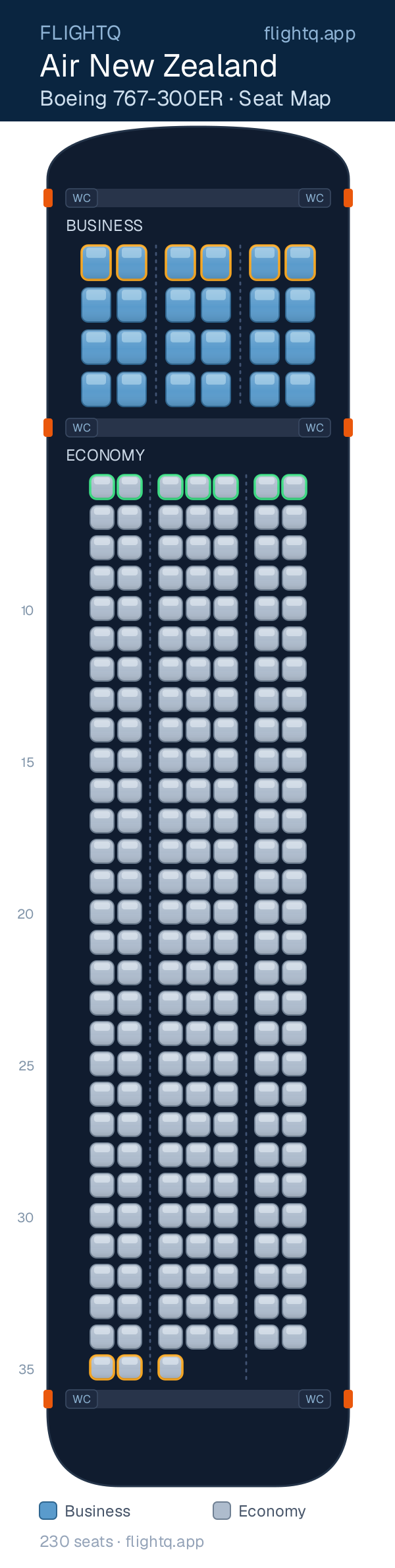 Air New Zealand Boeing 767-300ER seat map with 230 seats across 2 cabins — best seats and rows to avoid