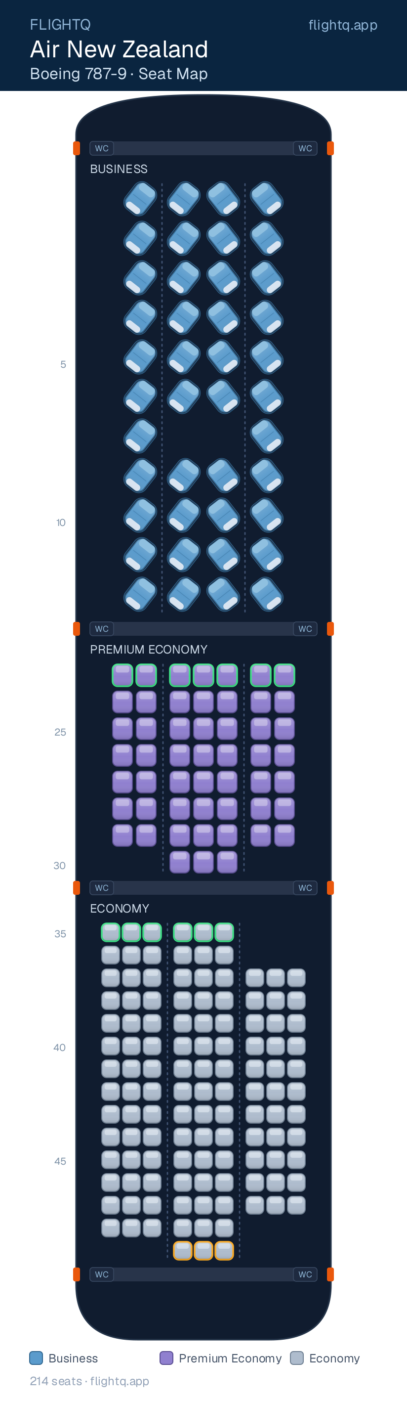 Air New Zealand Boeing 787-9 Dreamliner seat map with 214 seats across 3 cabins — best seats and rows to avoid