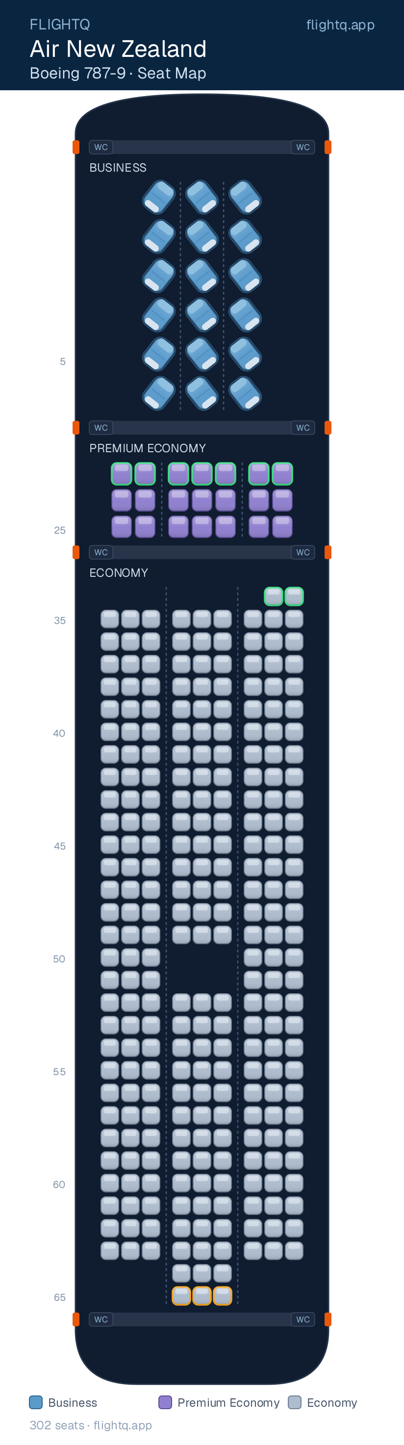 Air New Zealand Boeing 787-9 Dreamliner seat map with 302 seats across 3 cabins — best seats and rows to avoid