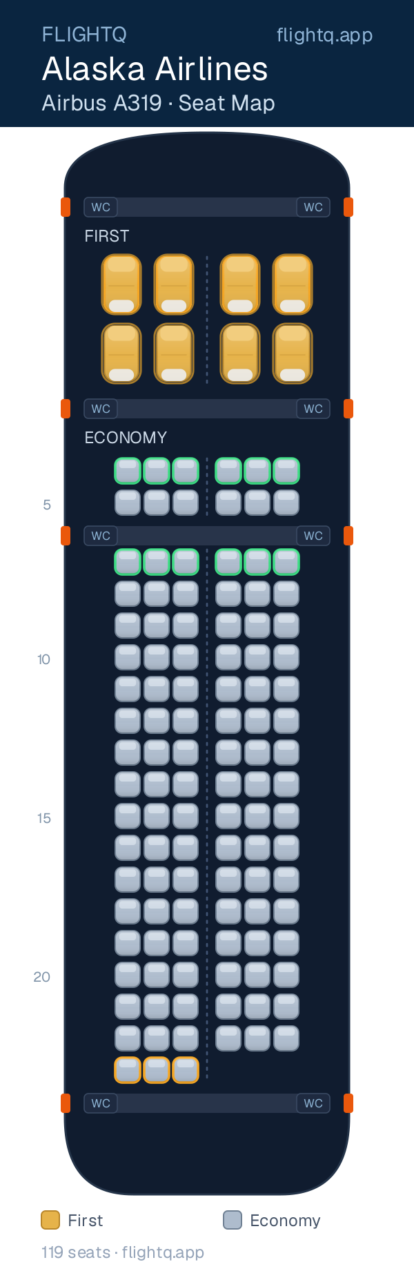 Alaska Airlines Airbus A319 seat map with 119 seats across 2 cabins — best seats and rows to avoid