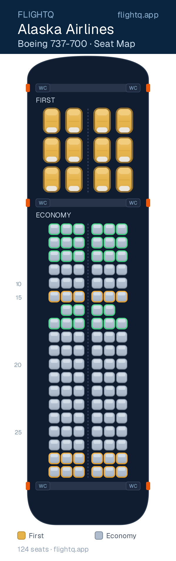 Alaska Airlines Boeing 737-700 seat map with 124 seats across 2 cabins — best seats and rows to avoid