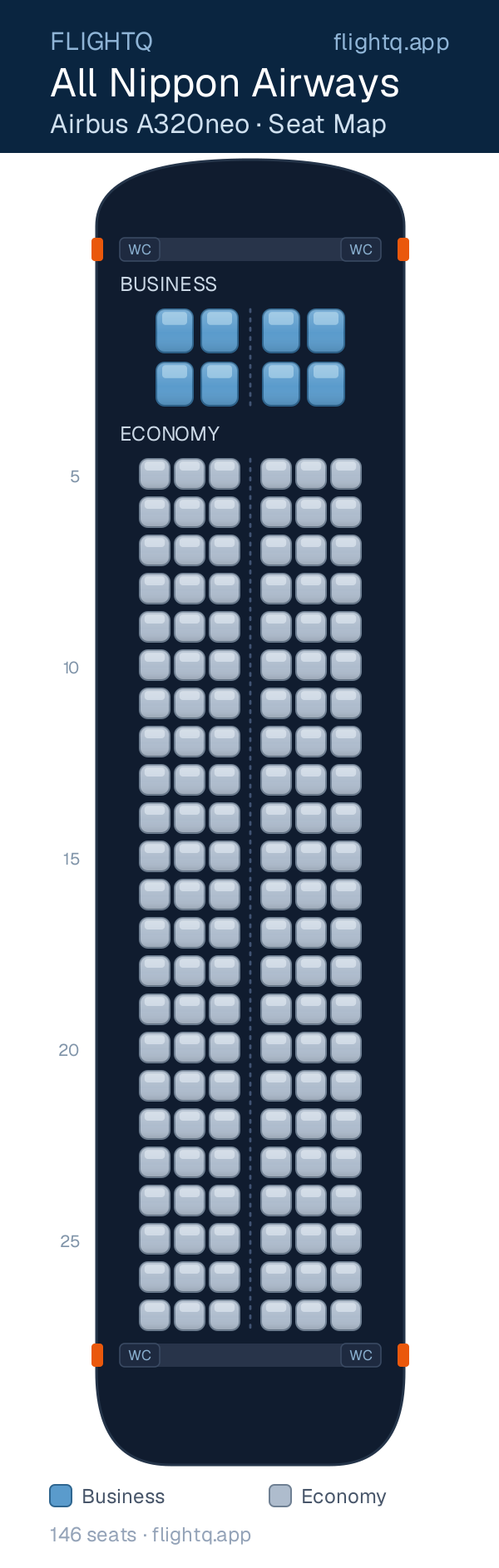 All Nippon Airways Airbus A320 seat map with 146 seats across 2 cabins — best seats and rows to avoid