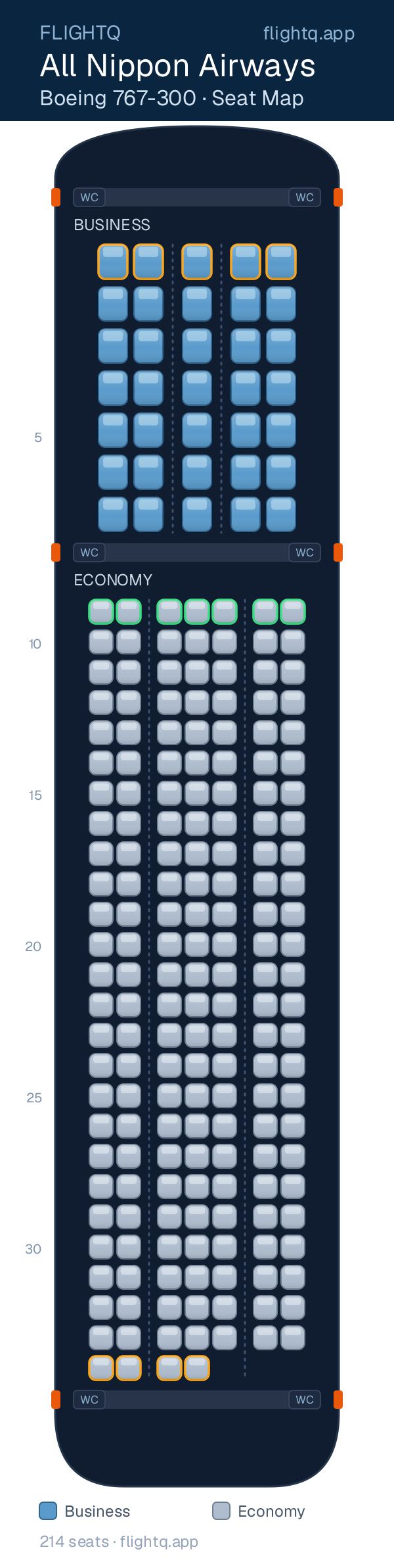 All Nippon Airways Boeing 767-300ER seat map with 214 seats across 2 cabins — best seats and rows to avoid