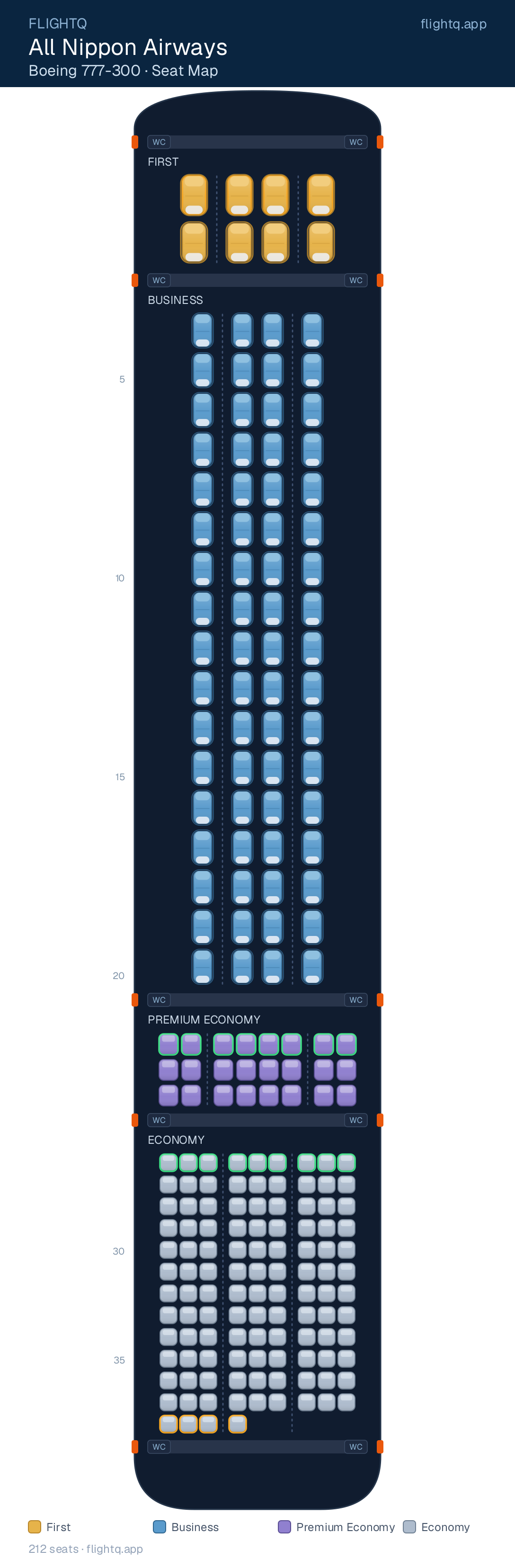 All Nippon Airways Boeing 777-300ER seat map with 212 seats across 4 cabins — best seats and rows to avoid