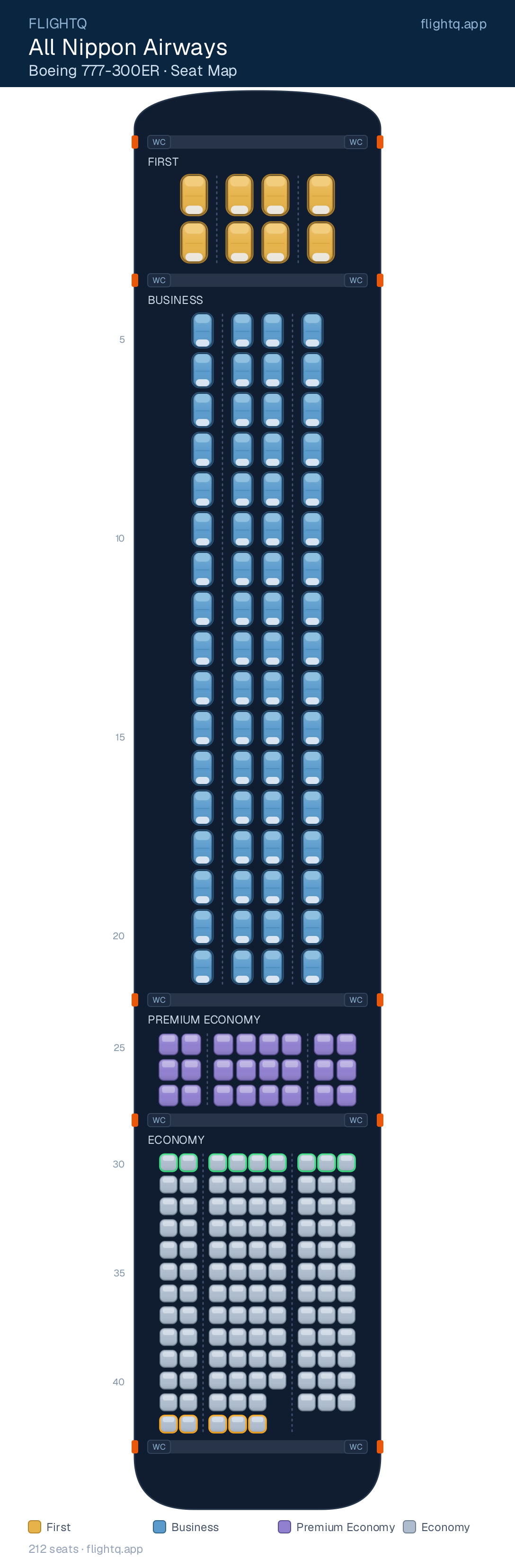 All Nippon Airways Boeing 777-300ER seat map with 212 seats across 4 cabins — best seats and rows to avoid