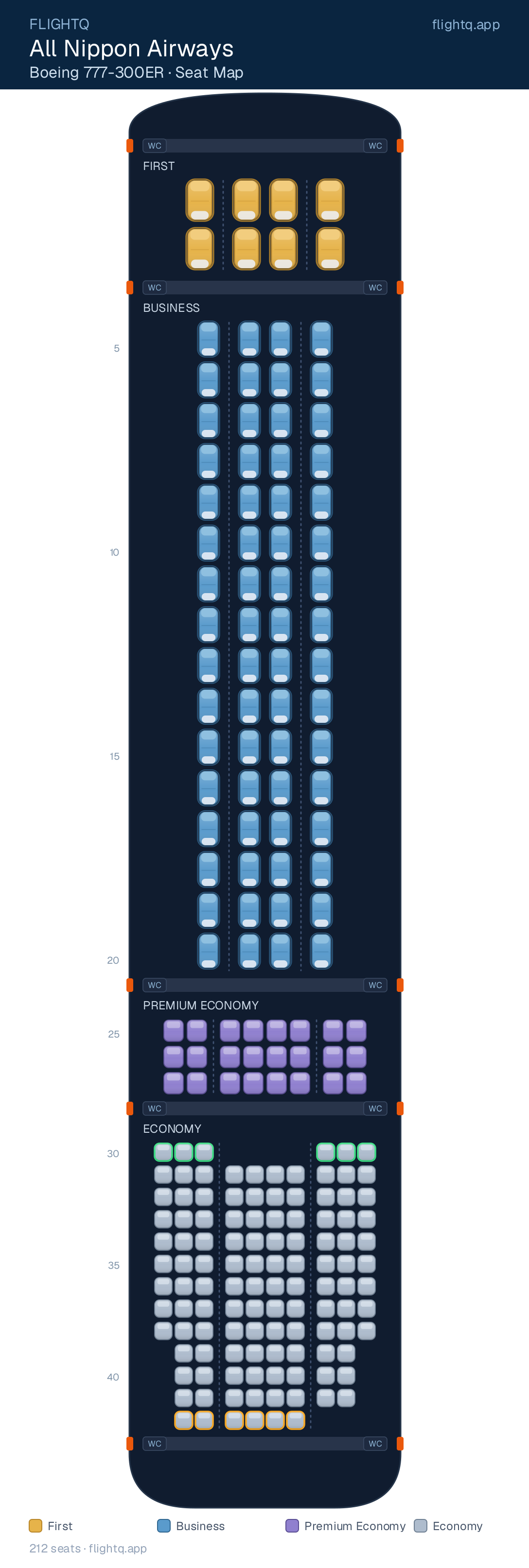 All Nippon Airways Boeing 777-300ER seat map with 212 seats across 4 cabins — best seats and rows to avoid