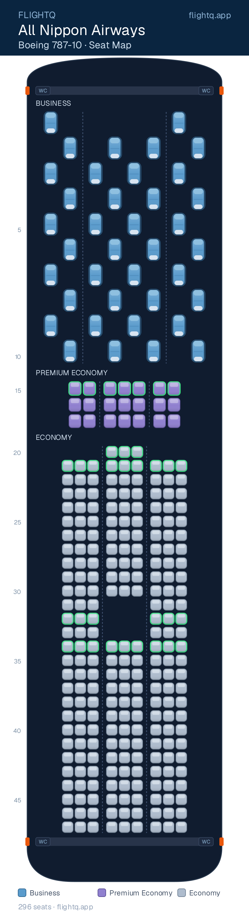 All Nippon Airways Boeing 787-10 Dreamliner seat map with 296 seats across 3 cabins — best seats and rows to avoid