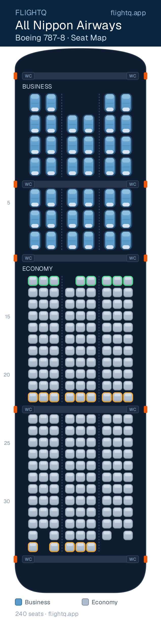 All Nippon Airways Boeing 787-8 Dreamliner seat map with 240 seats across 2 cabins — best seats and rows to avoid