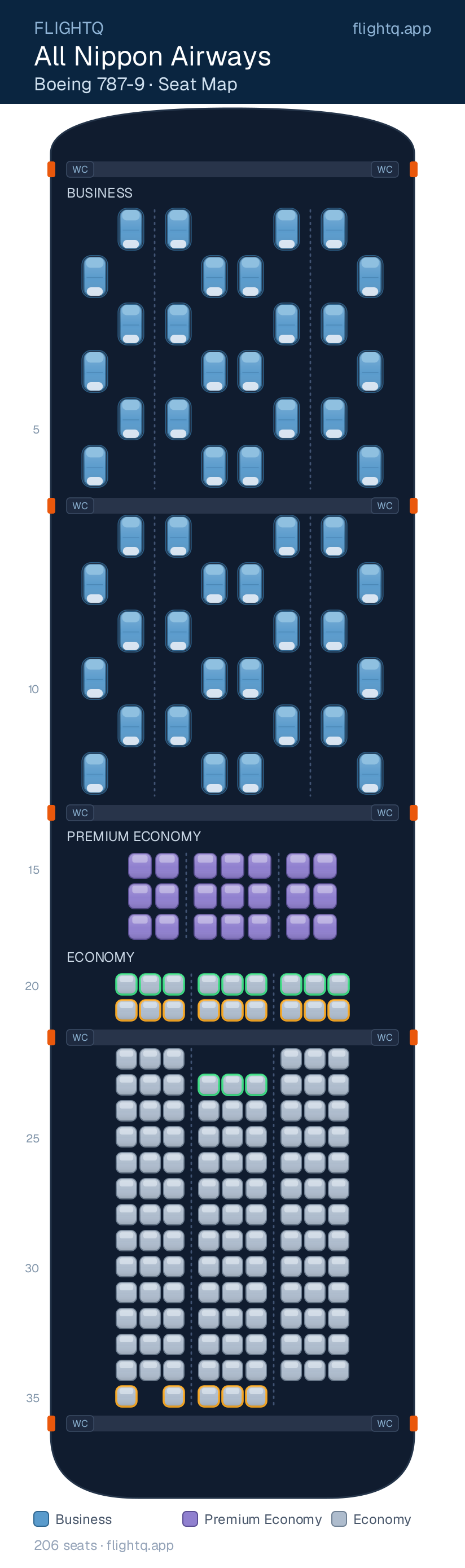 All Nippon Airways Boeing 787-9 Dreamliner seat map with 206 seats across 3 cabins — best seats and rows to avoid