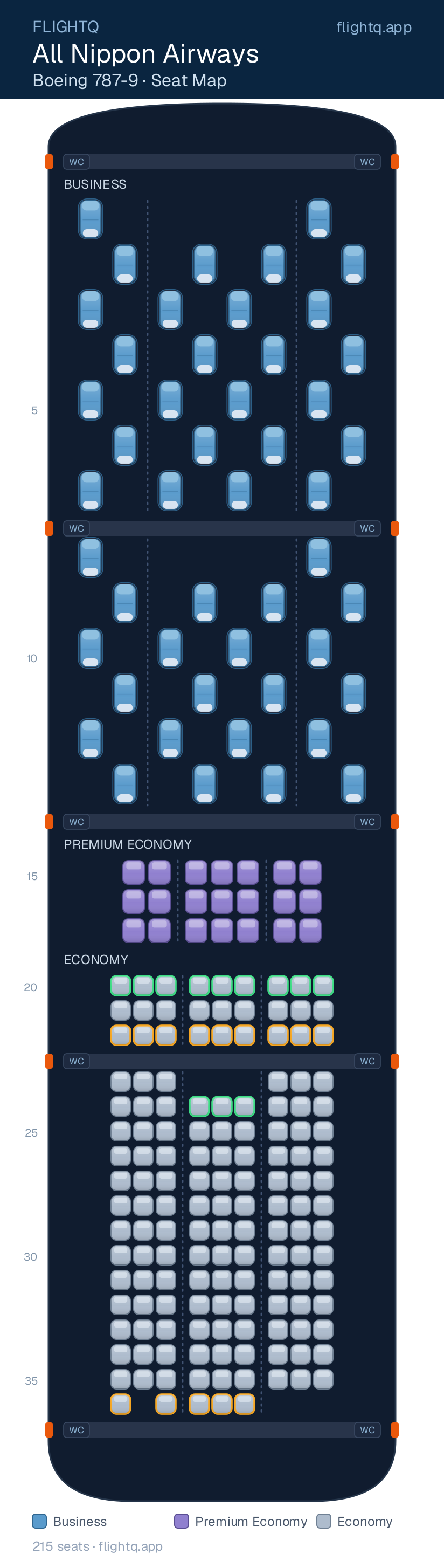 All Nippon Airways Boeing 787-9 Dreamliner seat map with 215 seats across 3 cabins — best seats and rows to avoid