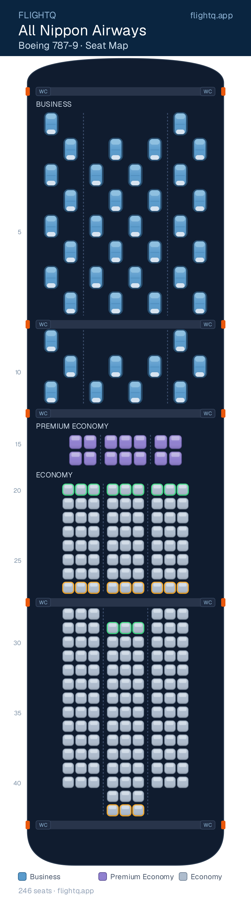 All Nippon Airways Boeing 787-9 Dreamliner seat map with 246 seats across 3 cabins — best seats and rows to avoid