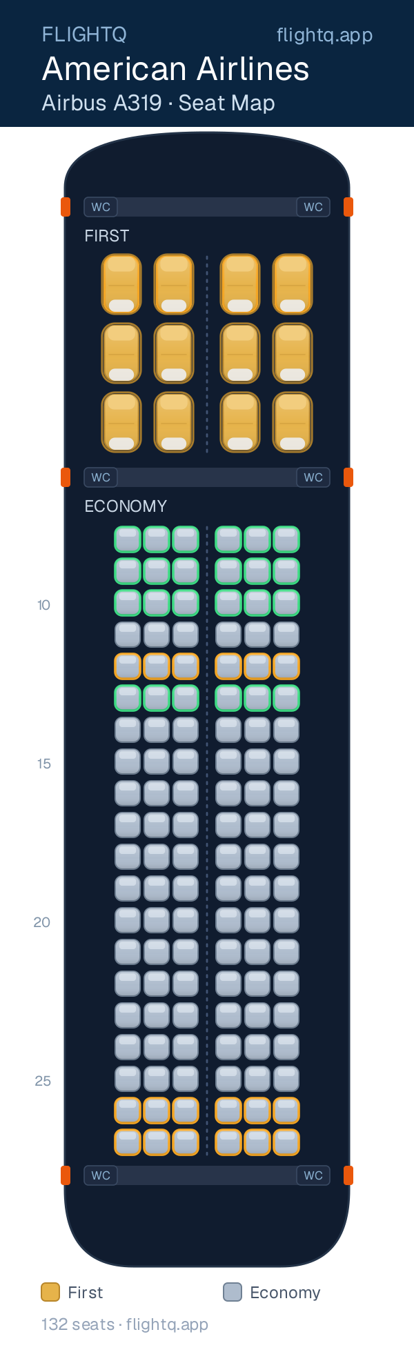 American Airlines Airbus A319 seat map with 132 seats across 2 cabins — best seats and rows to avoid