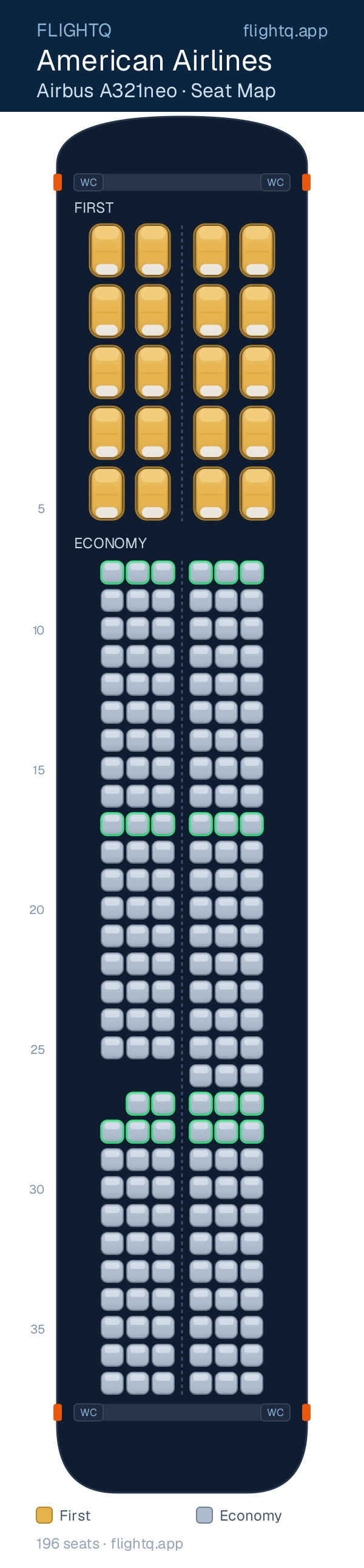 American Airlines Airbus A321neo seat map with 196 seats across 2 cabins — best seats and rows to avoid