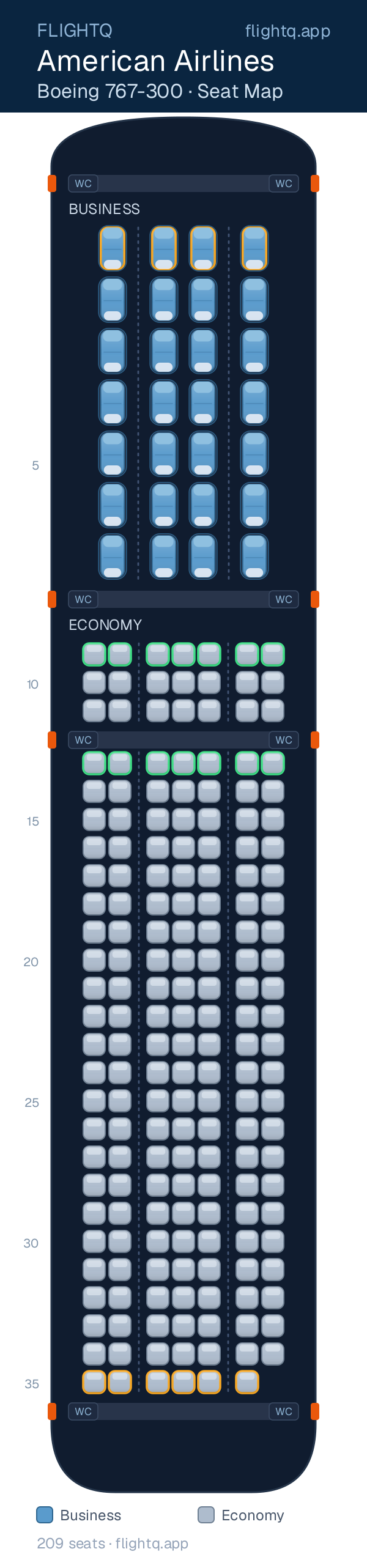 American Airlines Boeing 767-300ER seat map with 209 seats across 2 cabins — best seats and rows to avoid
