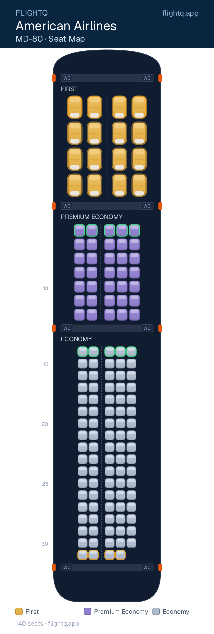 American Airlines McDonnell Douglas MD-80 seat map with 140 seats across 3 cabins — best seats and rows to avoid