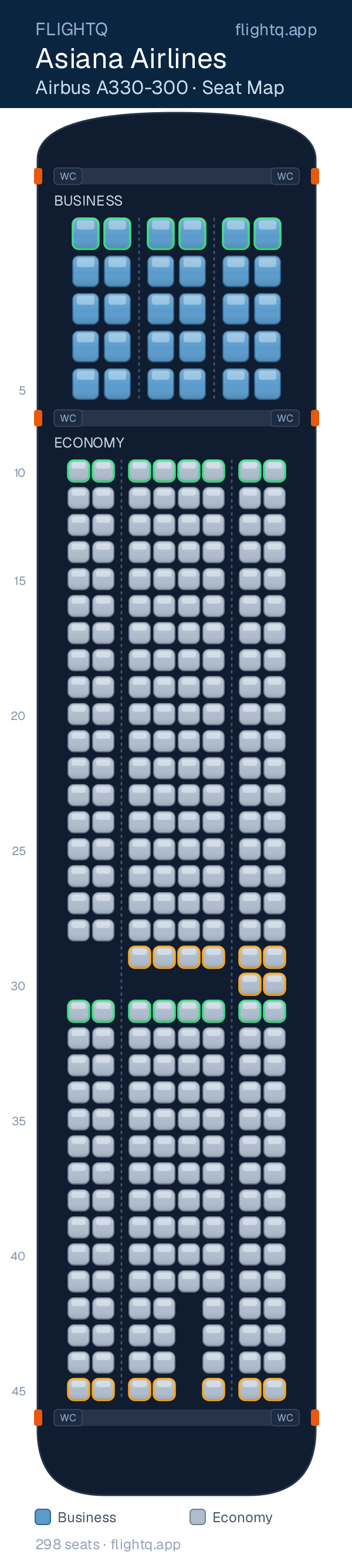 Asiana Airlines Airbus A330-300 seat map with 298 seats across 2 cabins — best seats and rows to avoid