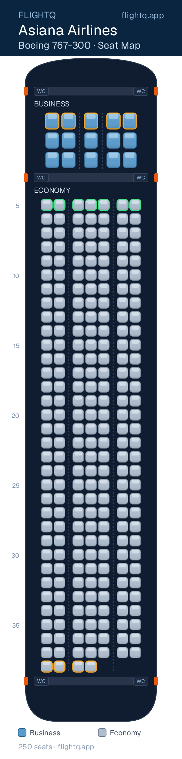 Asiana Airlines Boeing 767-300ER seat map with 250 seats across 2 cabins — best seats and rows to avoid