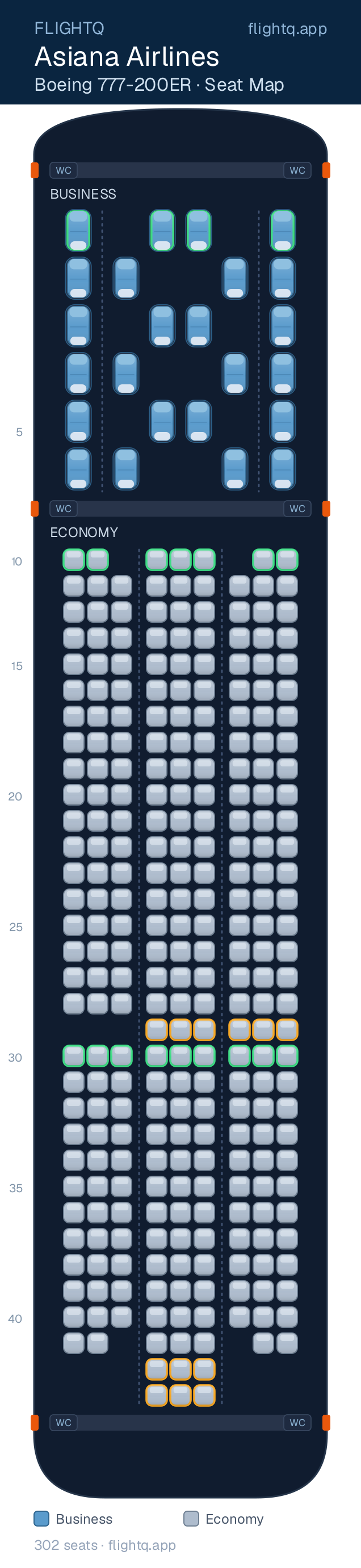 Asiana Airlines Boeing 777-200ER seat map with 302 seats across 2 cabins — best seats and rows to avoid