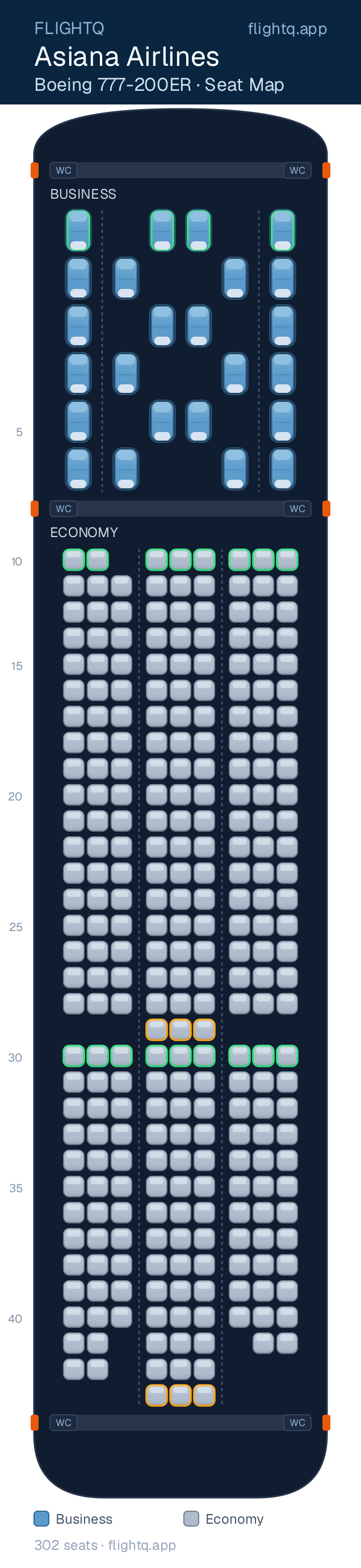 Asiana Airlines Boeing 777-200ER seat map with 302 seats across 2 cabins — best seats and rows to avoid