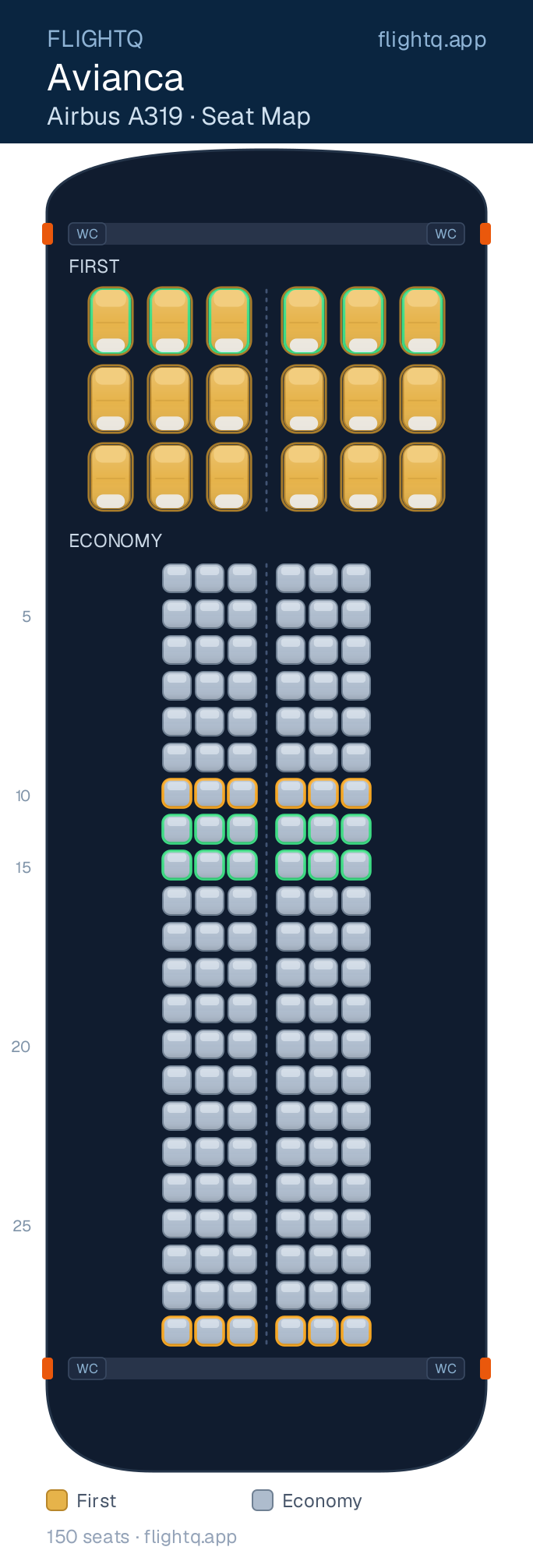 Avianca Airbus A319 seat map with 150 seats across 2 cabins — best seats and rows to avoid