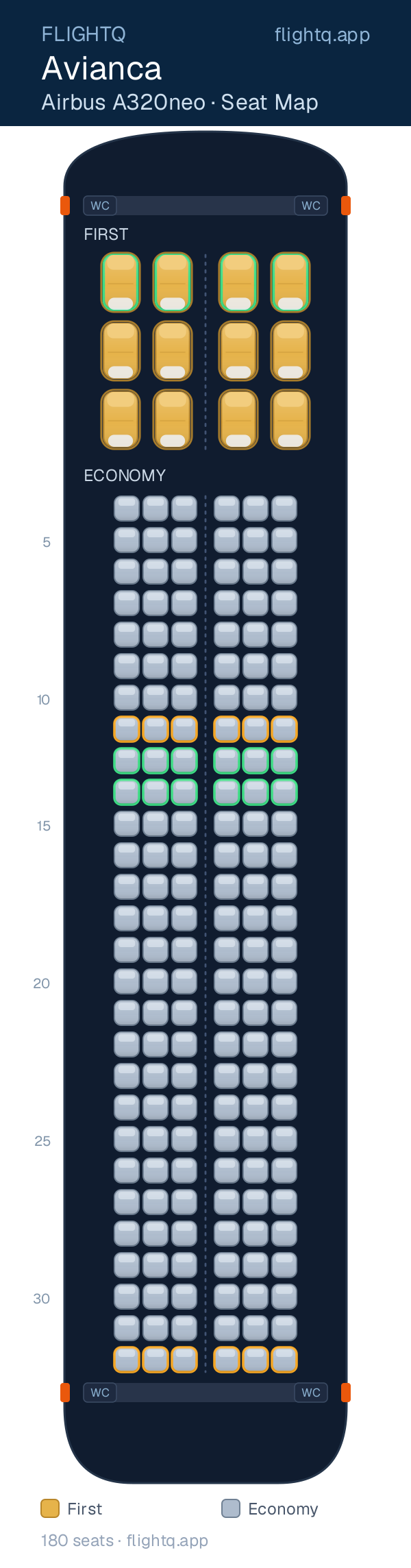 Avianca Airbus A320neo seat map with 180 seats across 2 cabins — best seats and rows to avoid