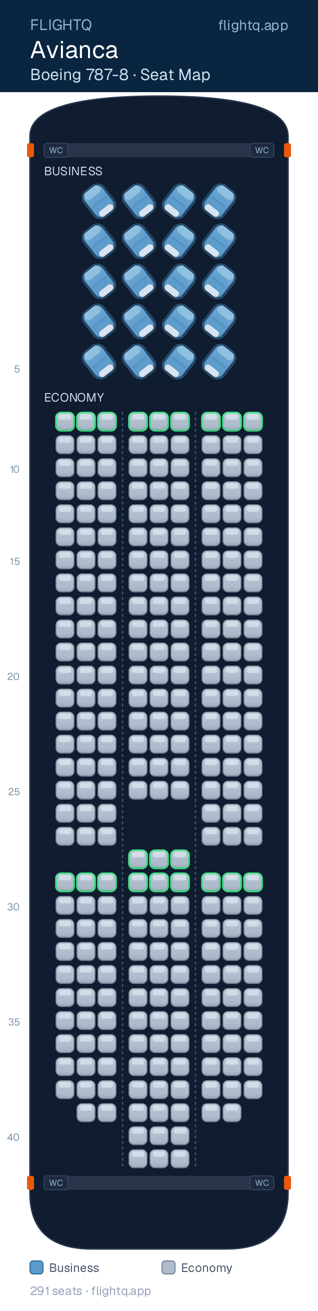 Avianca Boeing 787-8 Dreamliner seat map with 291 seats across 2 cabins — best seats and rows to avoid