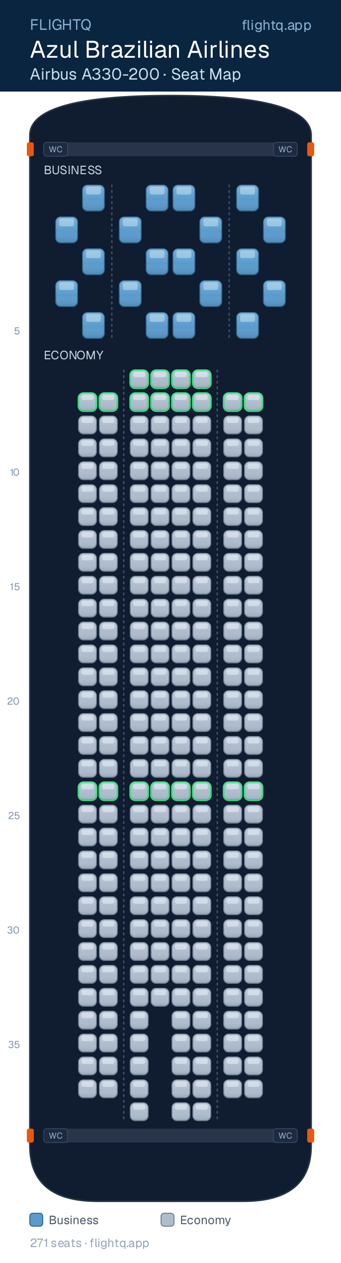 Azul Brazilian Airlines Airbus A330-200 seat map with 271 seats across 2 cabins — best seats and rows to avoid