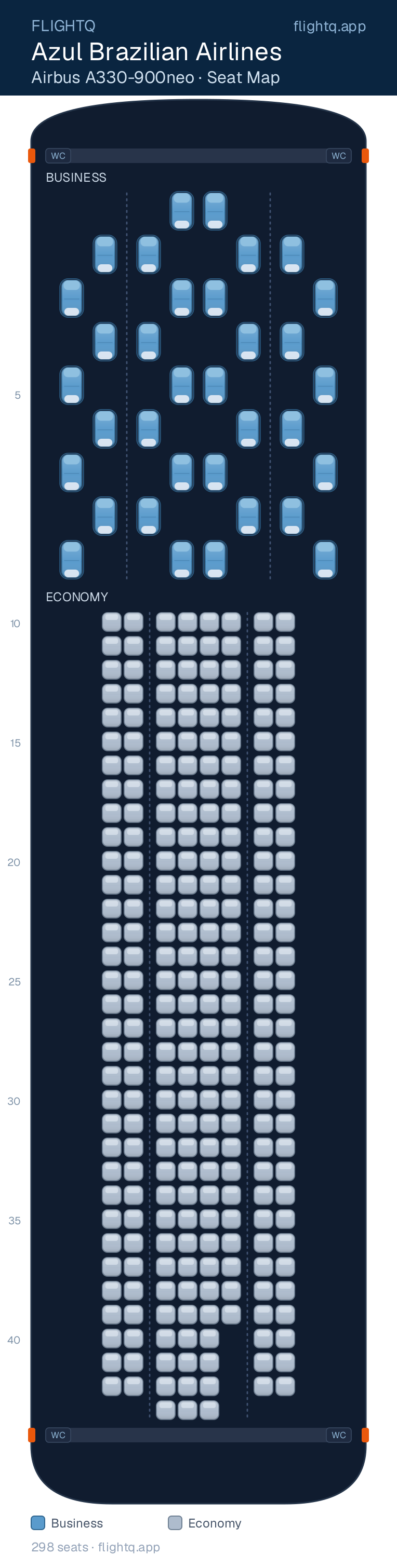 Azul Brazilian Airlines Airbus A330-900neo seat map with 298 seats across 2 cabins — best seats and rows to avoid