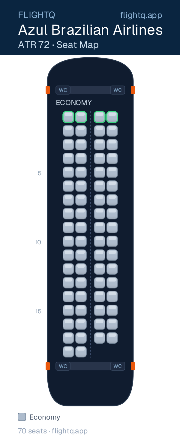 Azul Brazilian Airlines ATR 72 seat map with 70 seats — best seats and rows to avoid