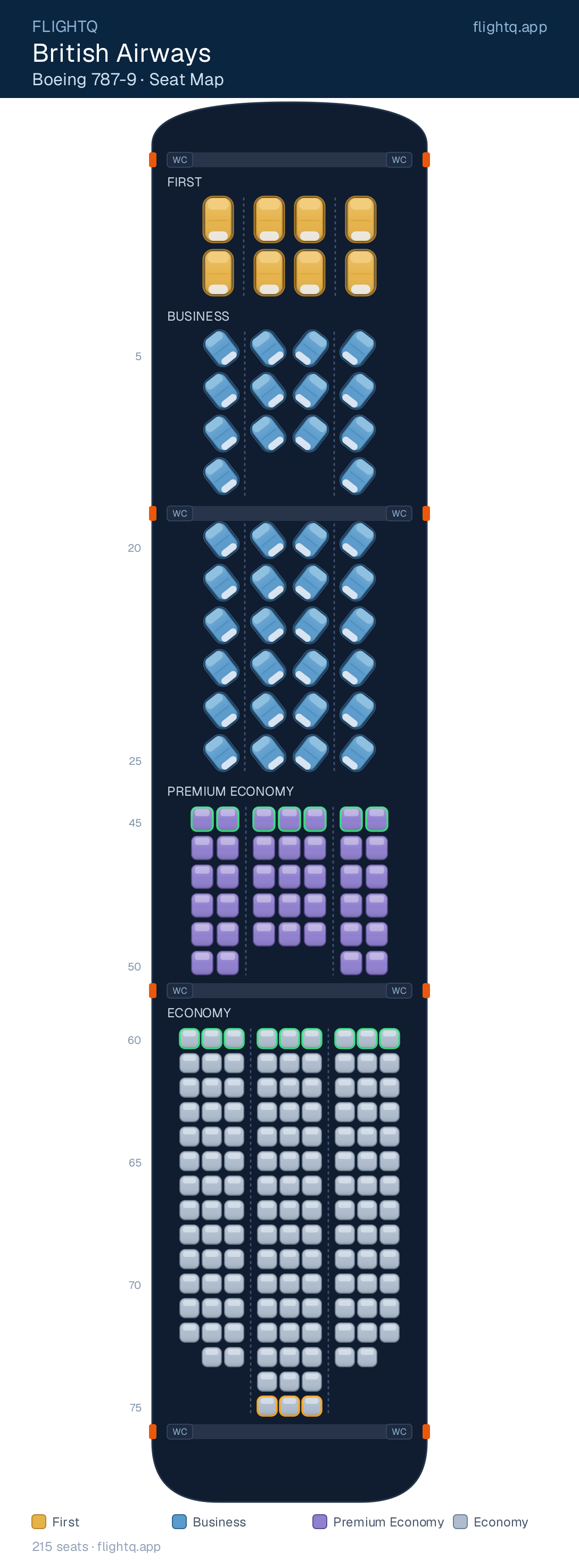 British Airways Boeing 787-9 Dreamliner seat map with 215 seats across 4 cabins — best seats and rows to avoid