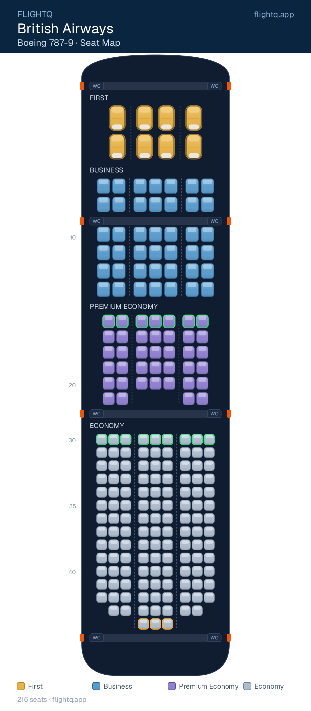 British Airways Boeing 787-9 Dreamliner seat map with 216 seats across 4 cabins — best seats and rows to avoid
