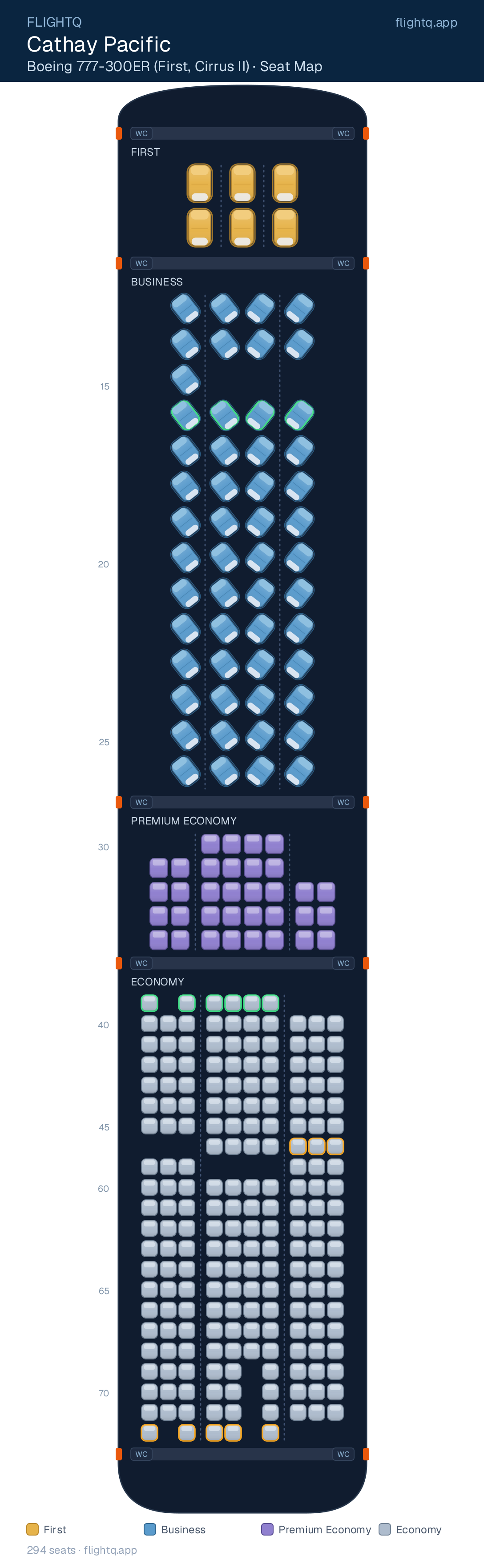 Cathay Pacific Boeing 777-300ER (First, Cirrus II) seat map with 294 seats across 4 cabins — best seats and rows to avoid