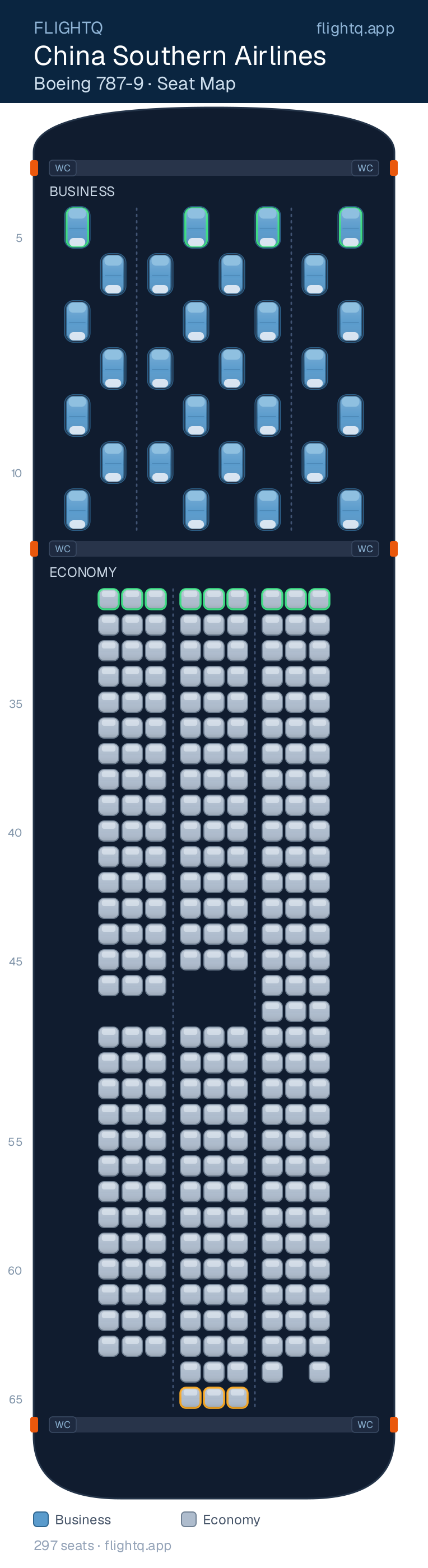 China Southern Airlines Boeing 787-9 Dreamliner seat map with 297 seats across 2 cabins — best seats and rows to avoid