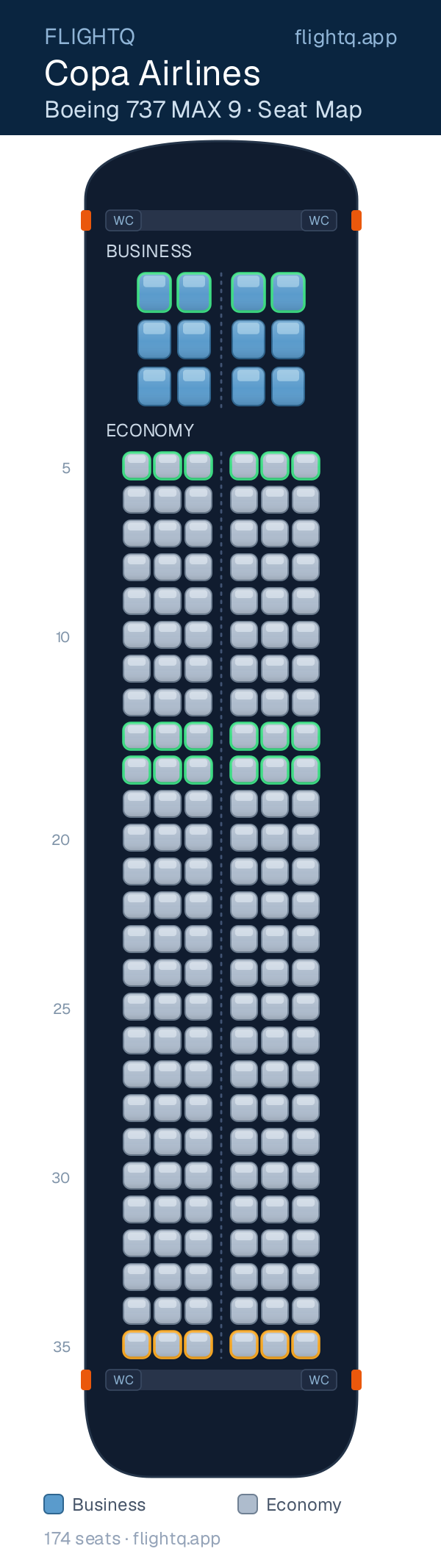Copa Airlines Boeing 737 MAX 9 seat map with 174 seats across 2 cabins — best seats and rows to avoid