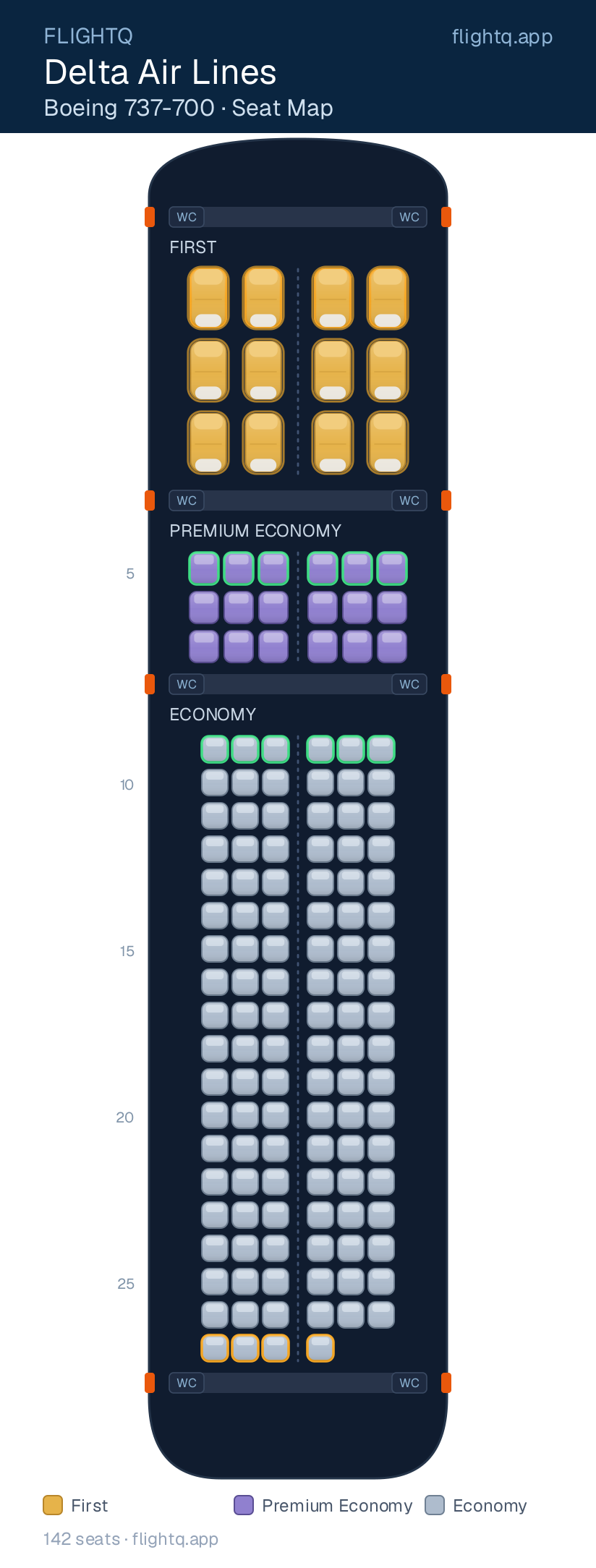 Delta Air Lines Boeing 737-700 seat map with 142 seats across 3 cabins — best seats and rows to avoid