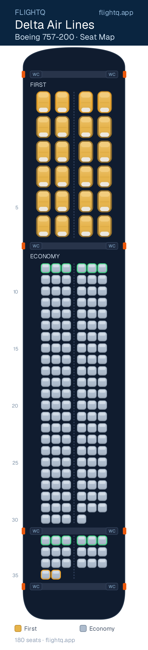 Delta Air Lines Boeing 757-200 seat map with 180 seats across 2 cabins — best seats and rows to avoid