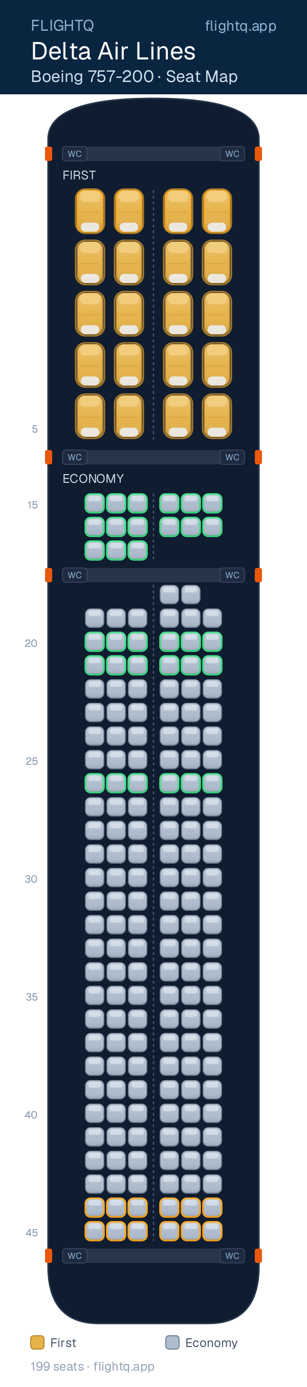 Delta Air Lines Boeing 757-200 seat map with 199 seats across 2 cabins — best seats and rows to avoid