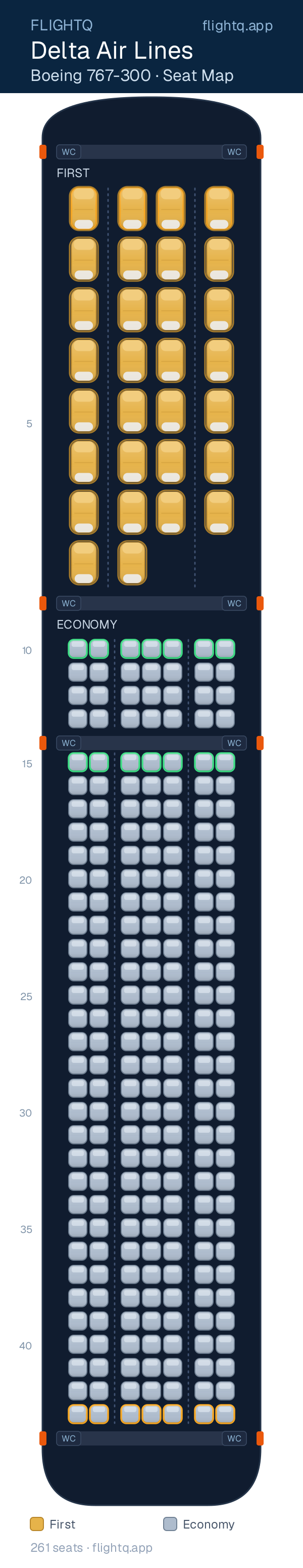 Delta Air Lines Boeing 767-300ER seat map with 261 seats across 2 cabins — best seats and rows to avoid