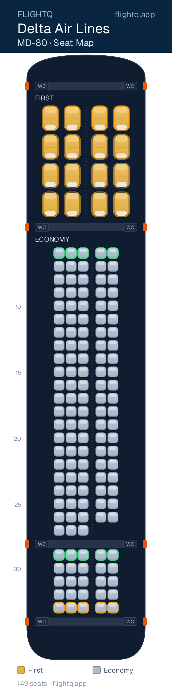 Delta Air Lines McDonnell Douglas MD-80 seat map with 149 seats across 2 cabins — best seats and rows to avoid