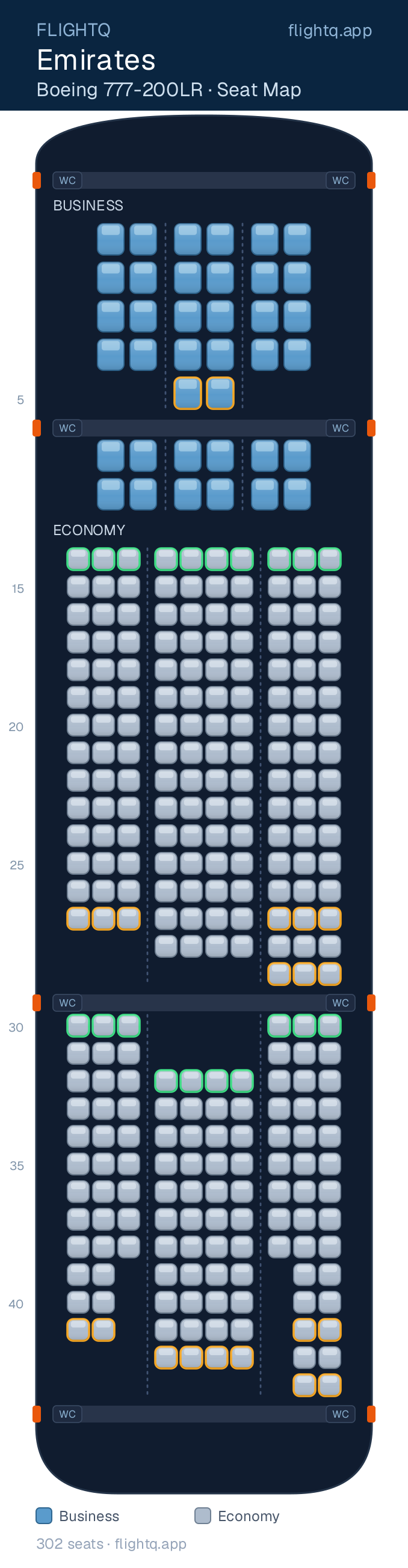 Emirates Boeing 777-200 seat map with 302 seats across 2 cabins — best seats and rows to avoid