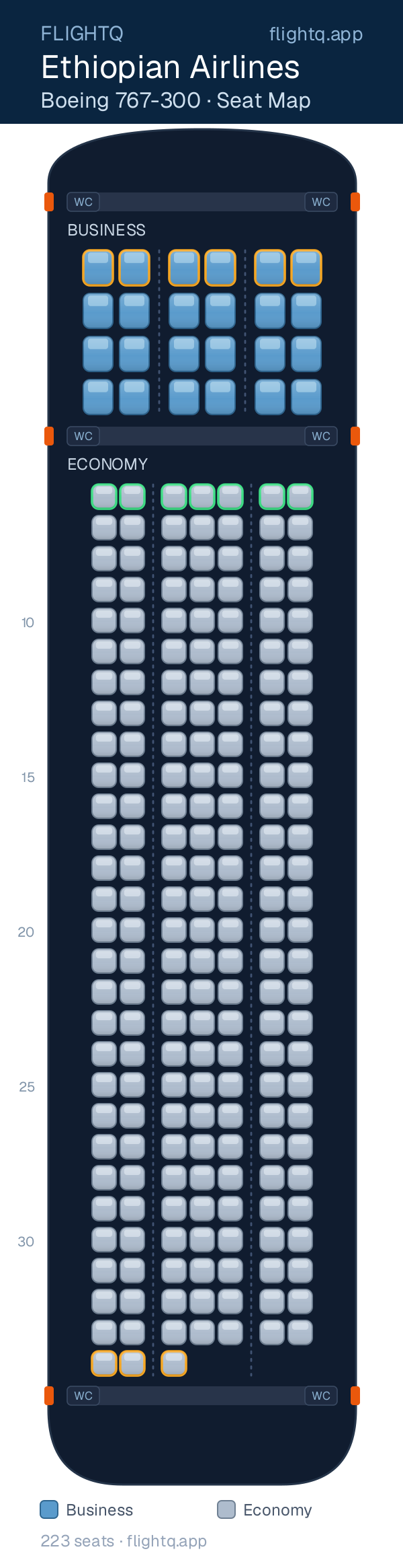 Ethiopian Airlines Boeing 767-300ER seat map with 223 seats across 2 cabins — best seats and rows to avoid