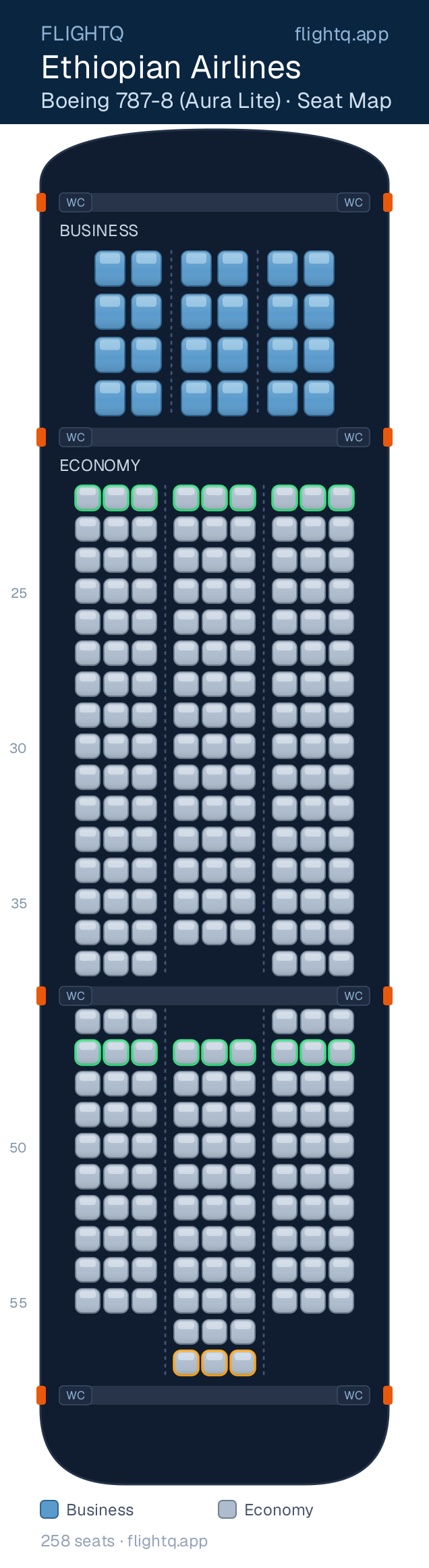 Ethiopian Airlines Boeing 787-8 Dreamliner seat map with 258 seats across 2 cabins — best seats and rows to avoid