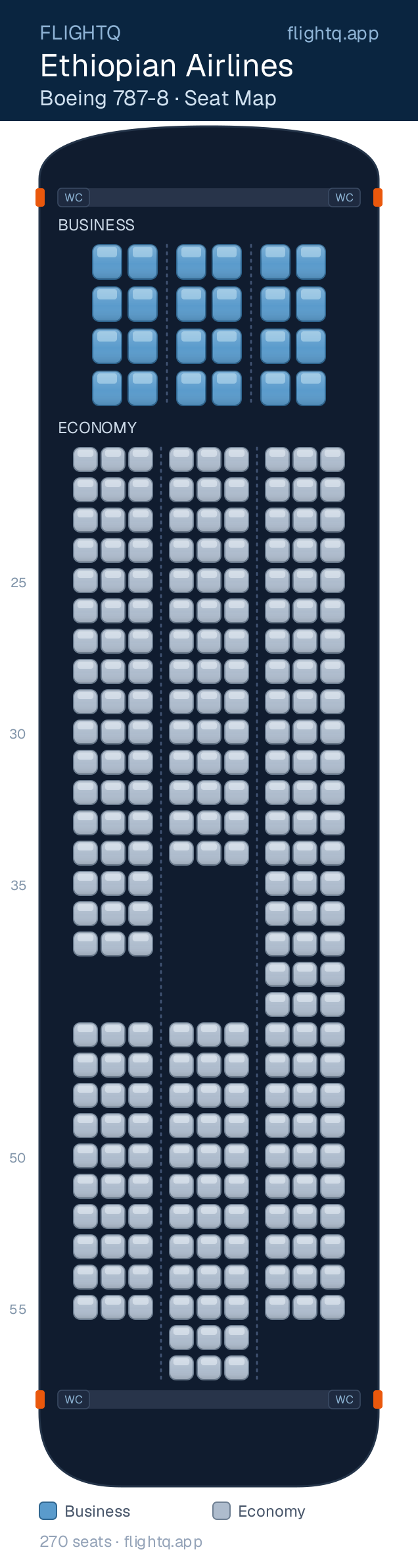 Ethiopian Airlines Boeing 787-8 Dreamliner seat map with 270 seats across 2 cabins — best seats and rows to avoid