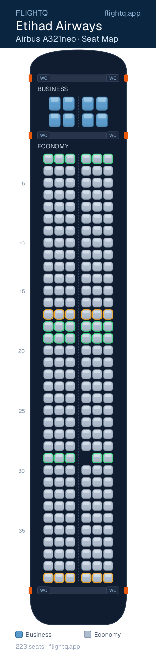 Etihad Airways Airbus A321neo seat map with 223 seats across 2 cabins — best seats and rows to avoid