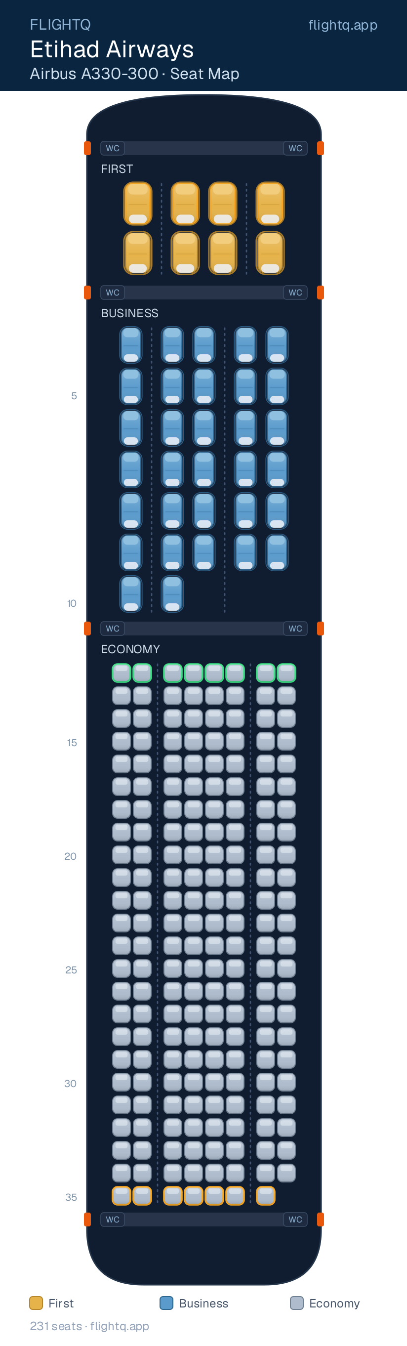 Etihad Airways Airbus A330-300 seat map with 231 seats across 3 cabins — best seats and rows to avoid