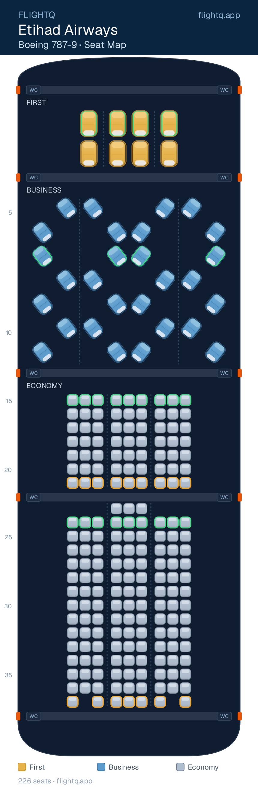 Etihad Airways Boeing 787-9 Dreamliner seat map with 226 seats across 3 cabins — best seats and rows to avoid